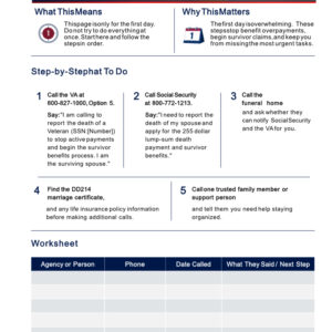 Free Checklist